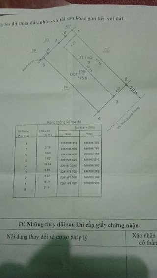BÁN NHÀ VÀ ĐẤT MẶT TIỀN KINH DOANH MẶT ĐƯỜNG QUANG TRUNG