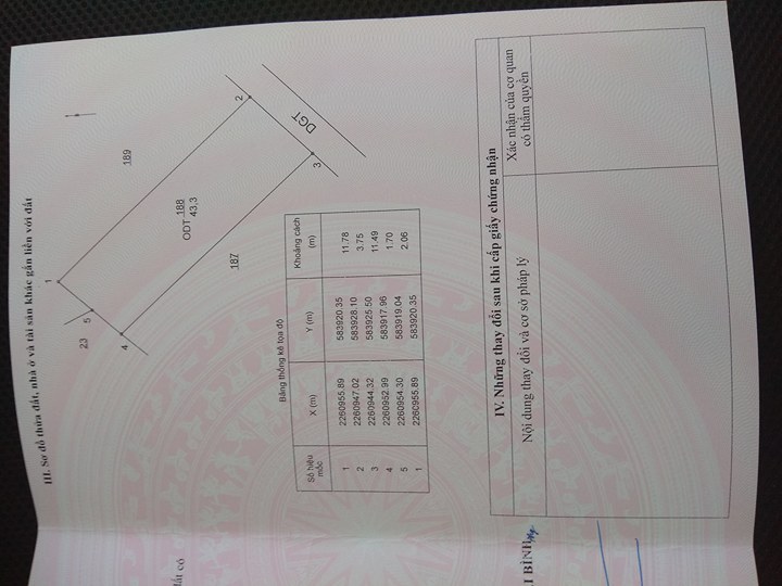 Bán mảnh đất chưa xây 180tr