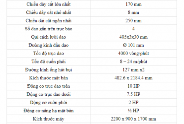 Máy bào 2 mặt GT-400B giá cạnh tranh tại HCM